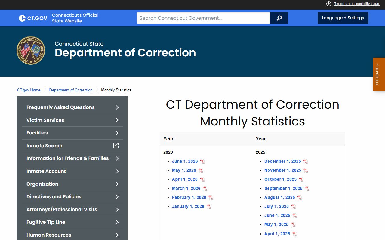 Connecticut DOC monthly statistics index used for Greenwich County inmate population figures